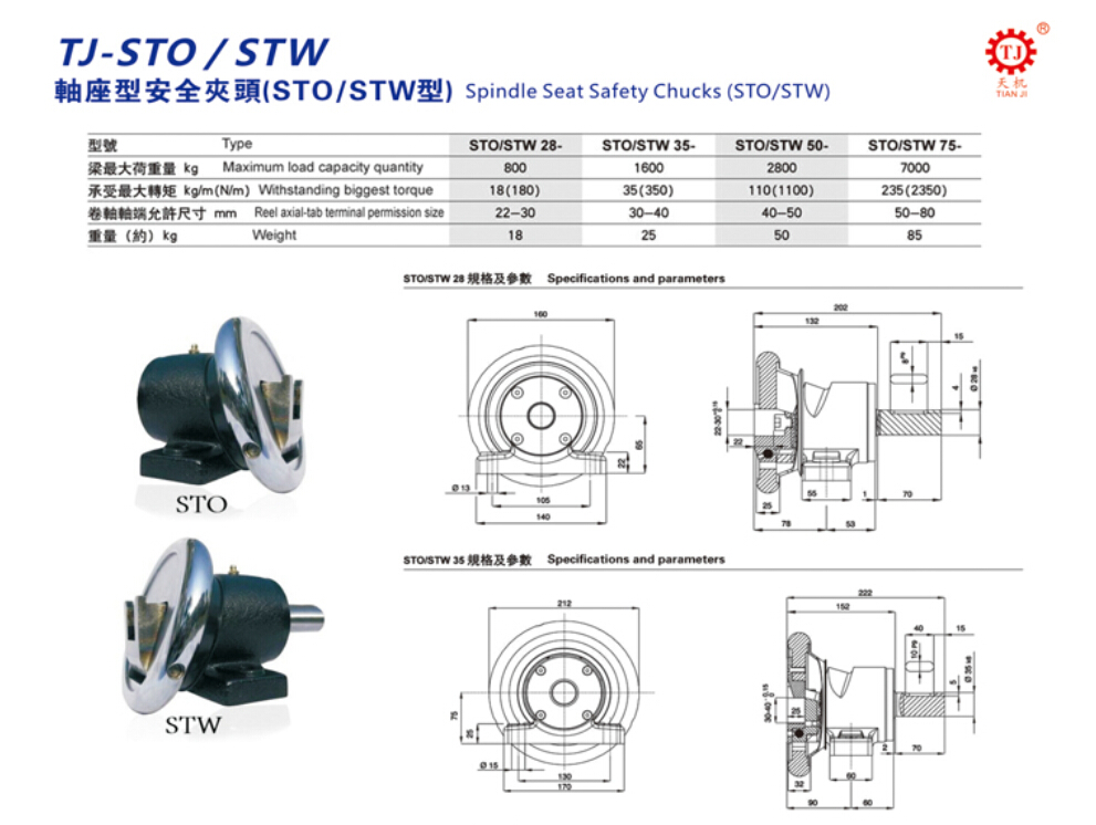 安全夹头(安全卡盘)内部结构图解